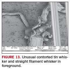 Figure 13