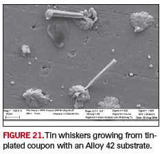Figure 21
