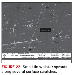 Figure 23