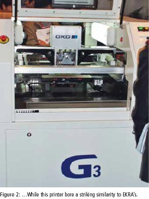 Figure 2 Figure 2