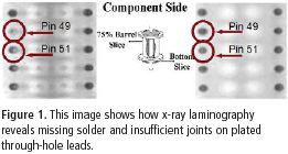 Figure 1 Figure 1