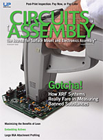 February 2008 cover