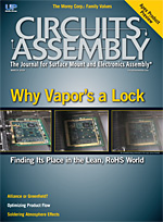 March 2008 cover