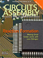 April 2008 cover