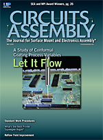 May 2008 cover