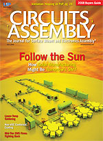 July 2008 cover