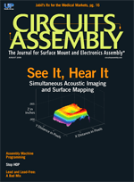 August 2008 cover