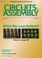 October 2008 cover