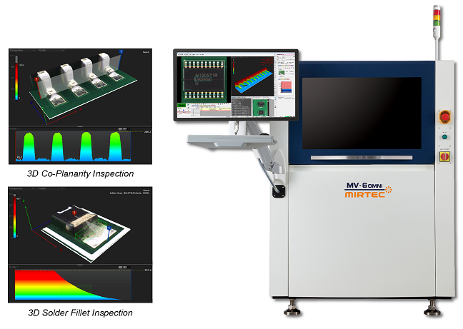 MIRTEC MV 6 OMNI With 3D Images