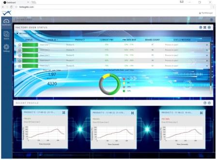 KIC RPIi4 web