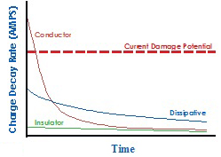 polyonics6