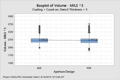 11 shea figure 6 updated