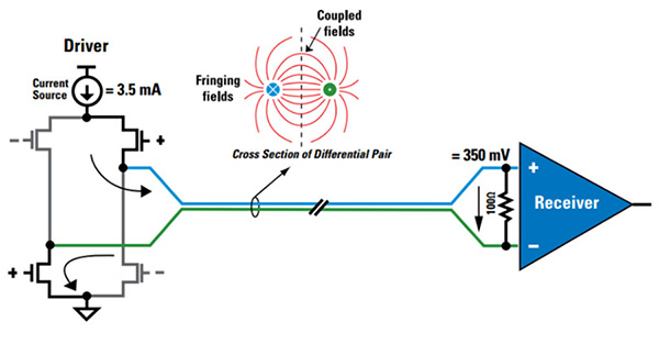 2406 designers nb figure 1