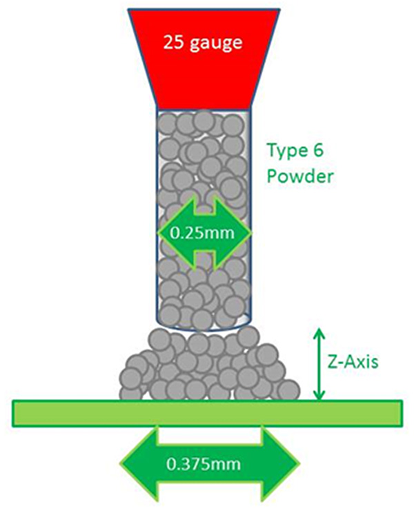 2408 oneill figure 1