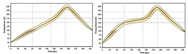 2410 Oneill figure 3