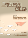 Current issue