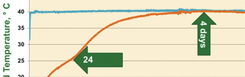 Ensuring Optimal Performance of Solder Paste in Challenging Environments