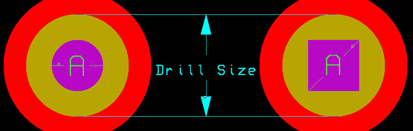Component Land Patterns