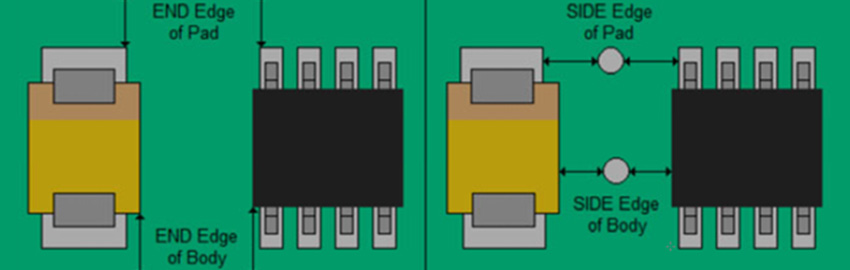 The Importance of Test Probing in PCB Manufacturing