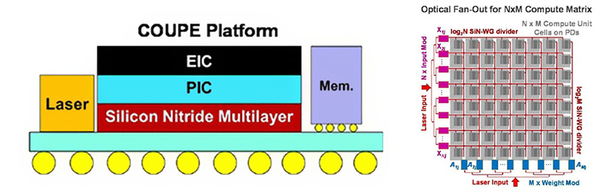 AI Packaging Challenges at Nepcon Japan